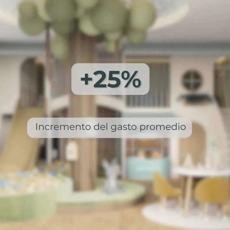 Zona infantil para negocios y establecimientos