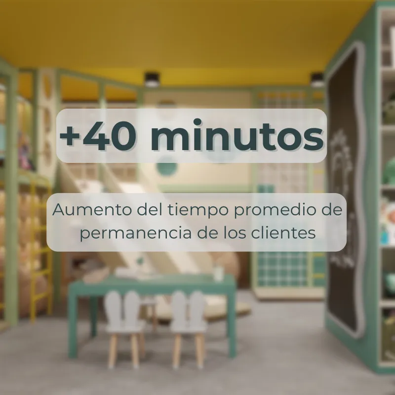 Espacio infantil diseñado para un negocio