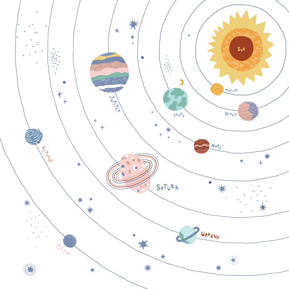 Solar system