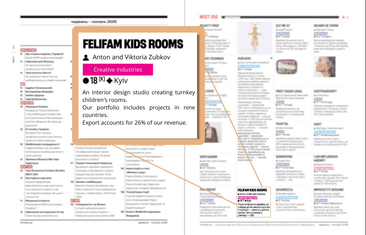 Forbes NEXT 250 magazine pages featuring FeliFam Kids Rooms
